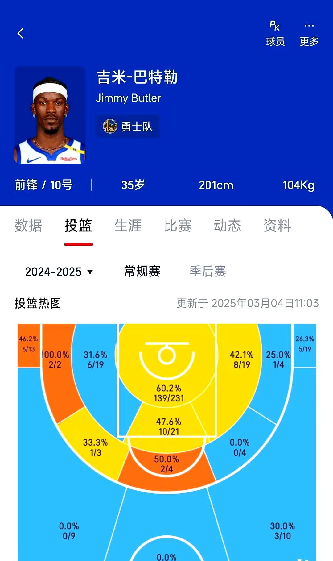 关键时刻,球员发挥出色锁定胜局 关键时刻,球员发挥出色锁定胜局